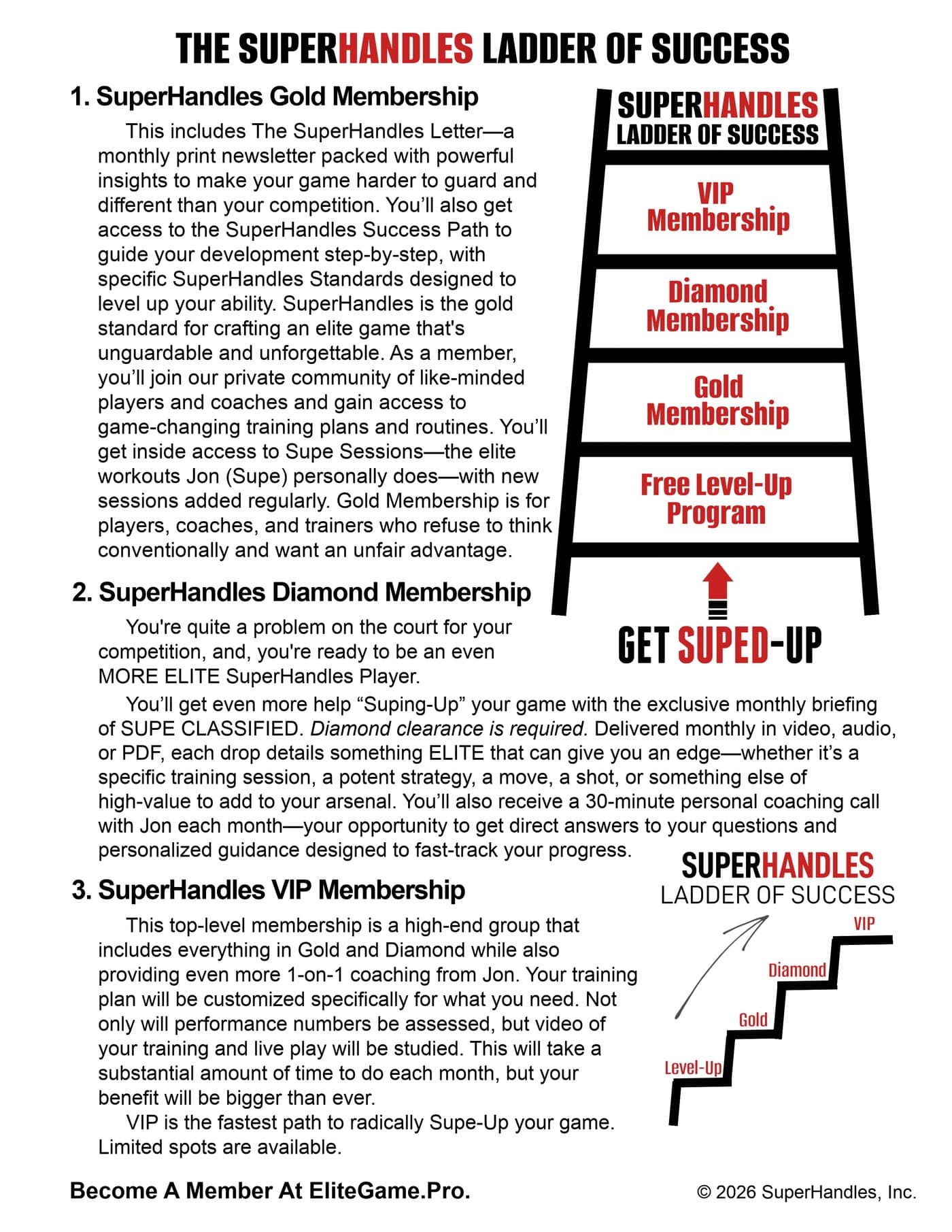 The SuperHandles Ladder Of Success — 2026